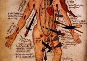 The Body in Medieval Art