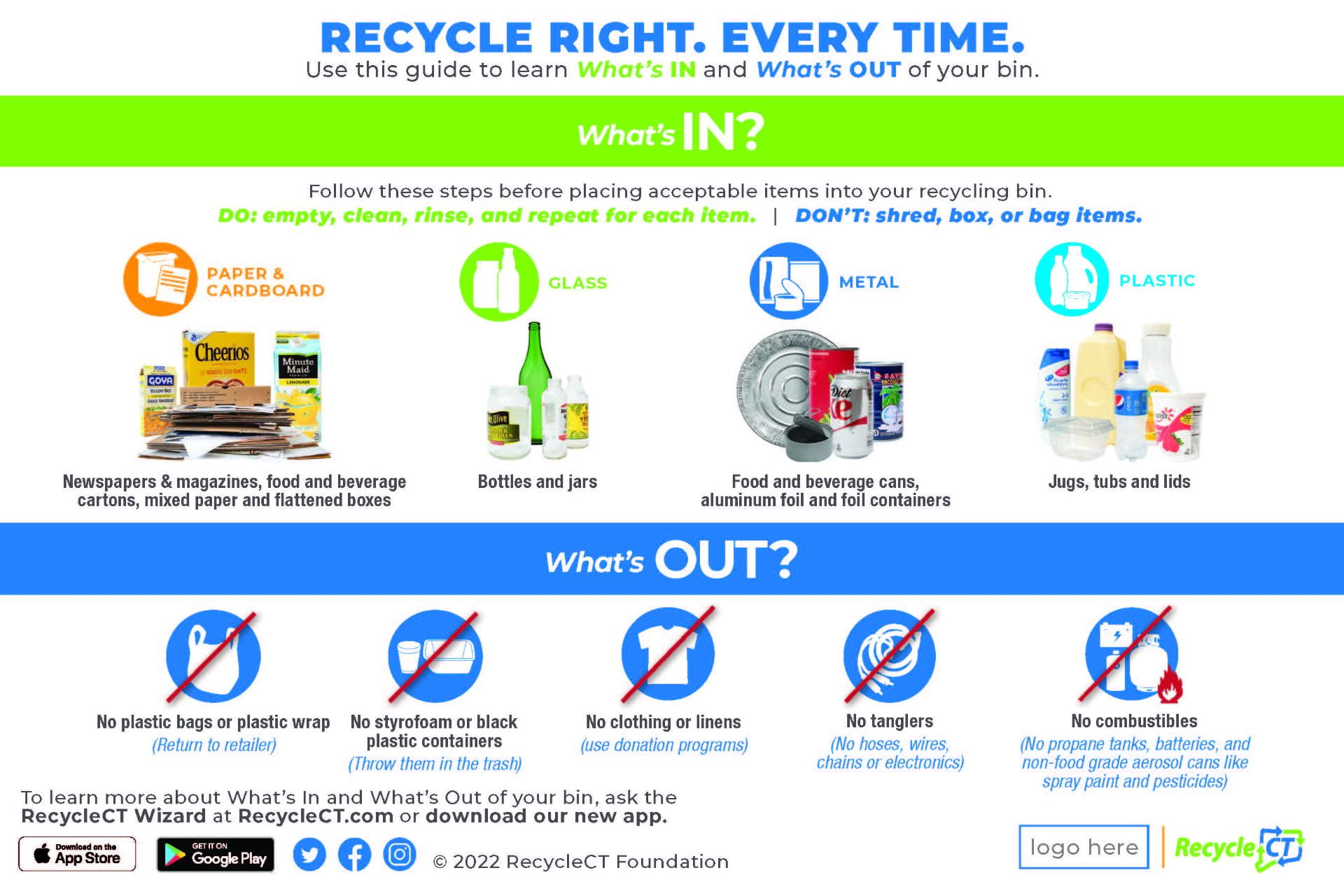 Recycle CT Recycle Right. Every Time guide to learn What's IN and What's OUT of your bin.