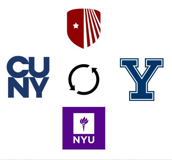 the logos of Stony Brook, Yale, NYU, and CUNY arranged in a circle with a circle made up of two arrows representing synchronization in the middle of the logos
