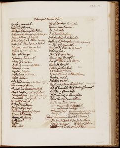 Manuscript list of Principal Curiosities